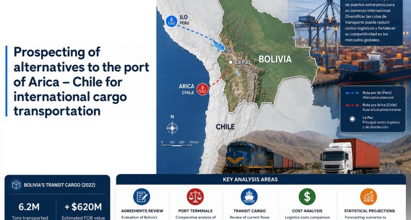 Bolivia1